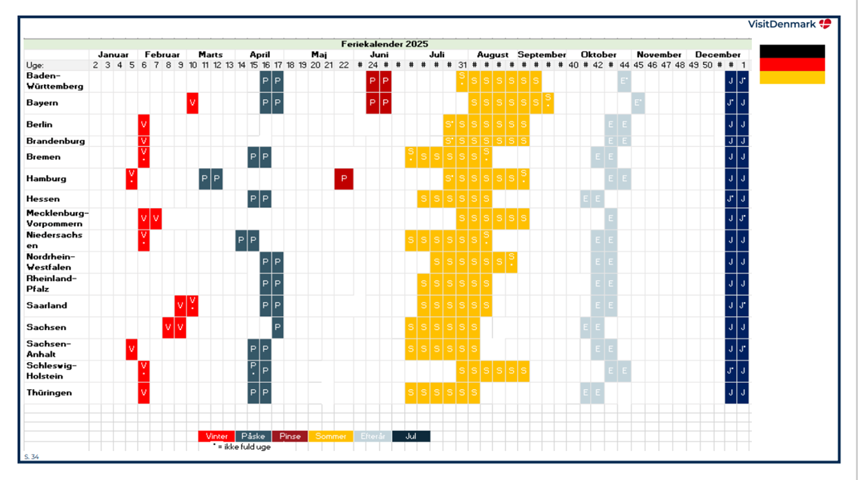 Feriekalender Tyskland 2025